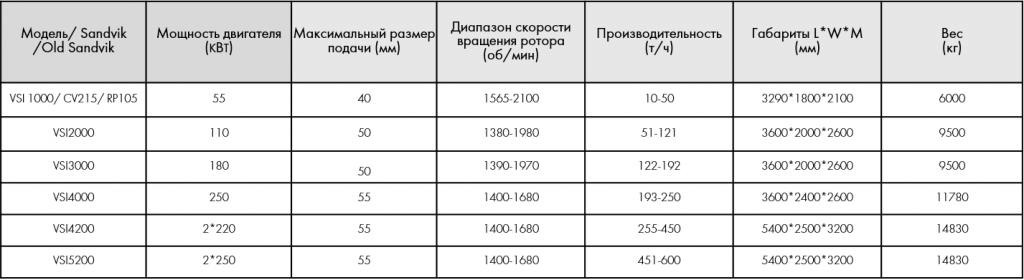 спец 1.png спец 1.png