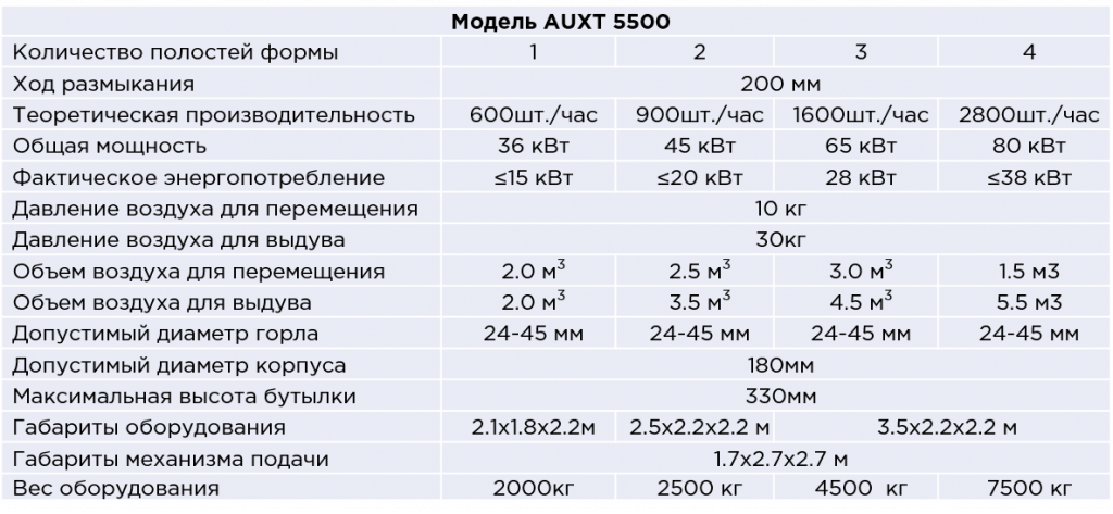 5.2.png 5.2.png