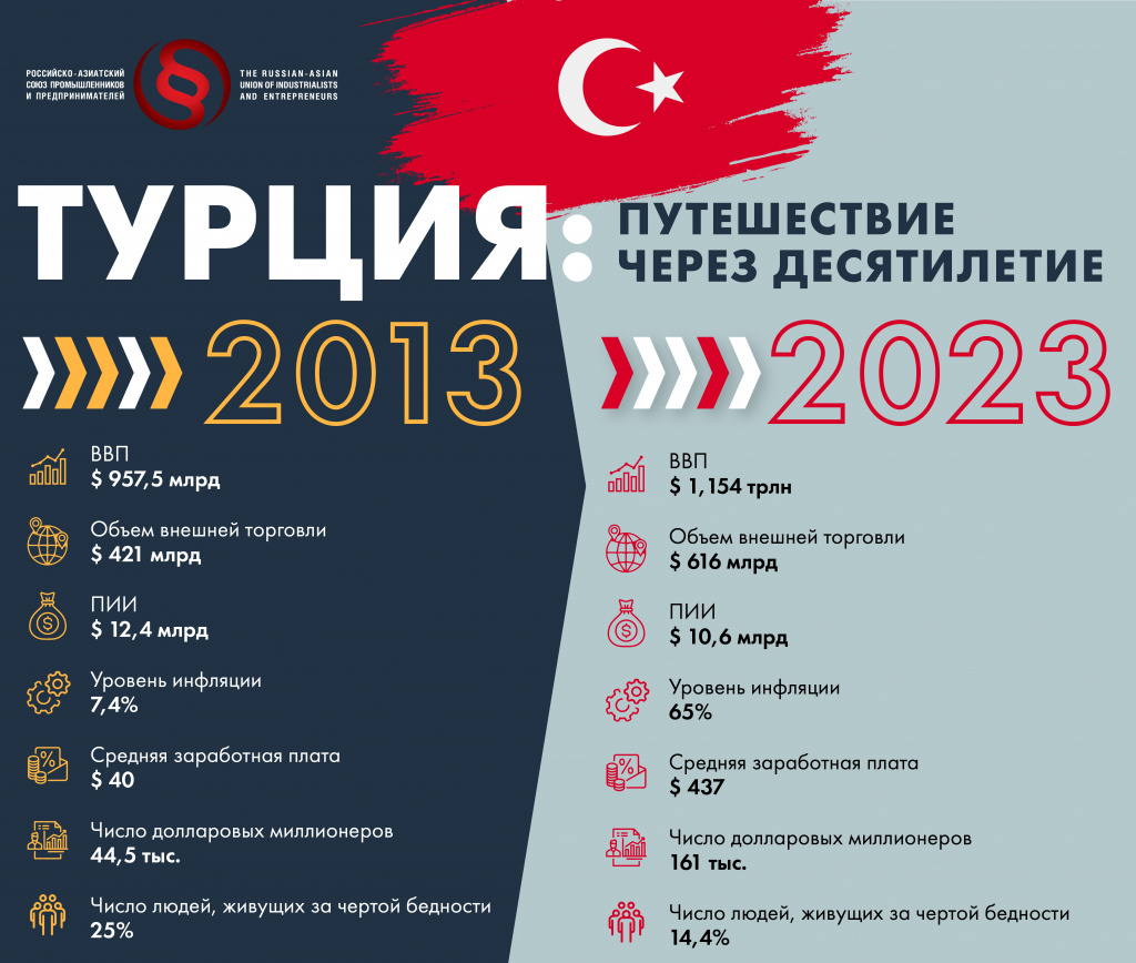 Инфографика 2023-07.jpg
