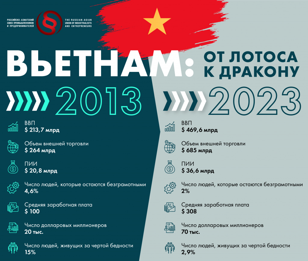 Инфографика 2023-09.jpg
